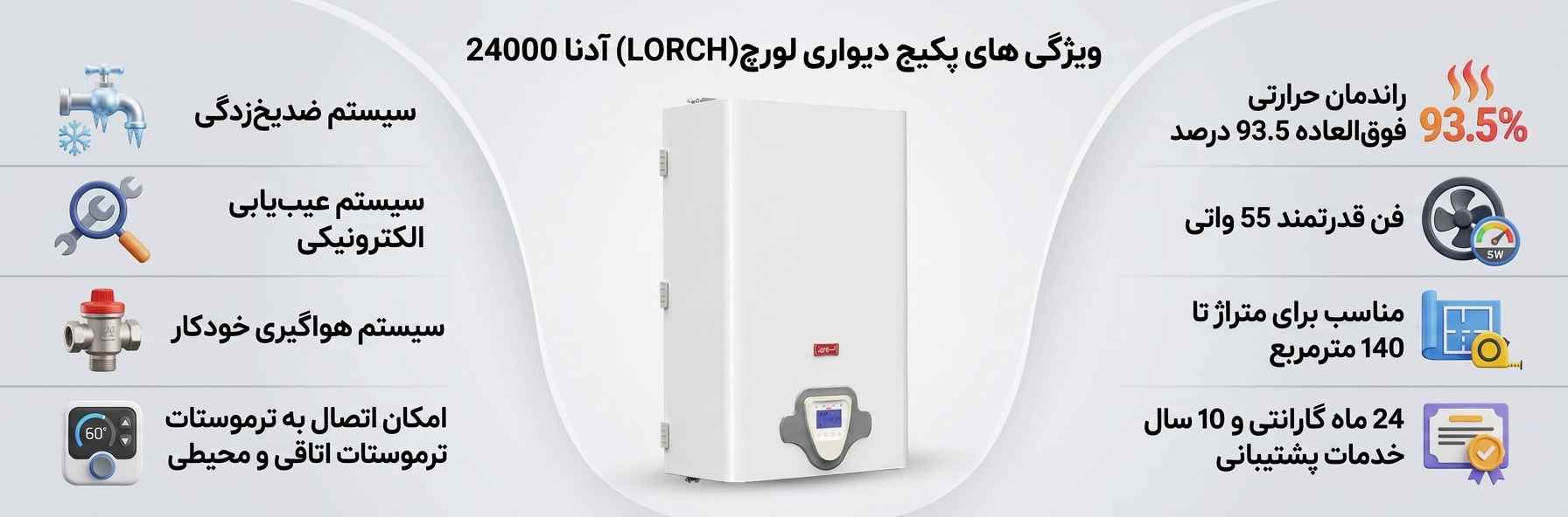پکیج لورچ آدنا 24000 | اینفو گرافی ویژگی ها | تاسیسات ارشد
