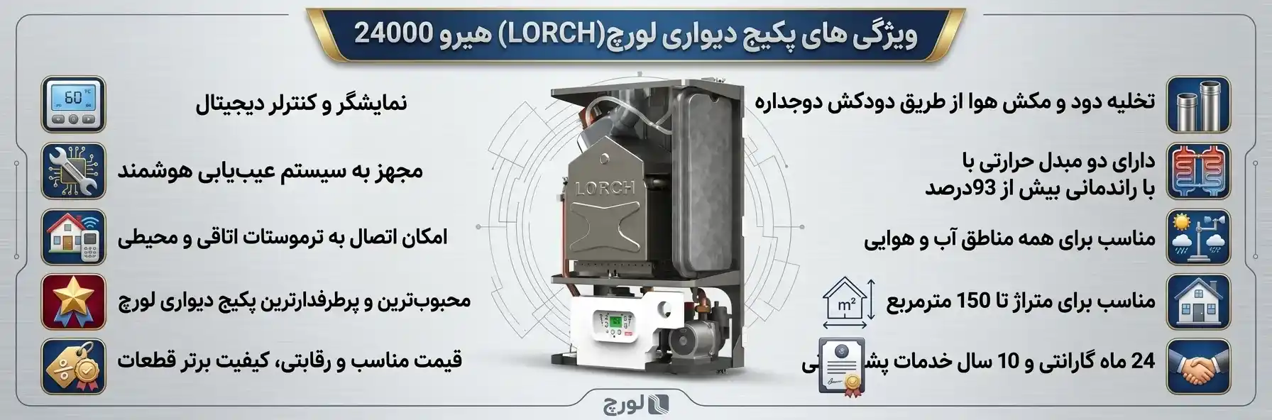 پکیج لورچ هیرو 24000 | اینفوگرافی ویژگی های پکیج دیواری لورچ مدل هیرو 24000