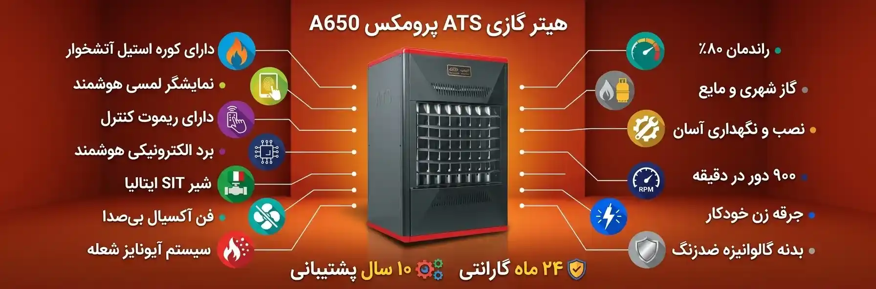 خرید هیتر گازی پرومکس 650 | بهترین قیمت هیتر گازی A650 اذر تهویه | تاسیسات ارشد نماینده رسمی اذر تهویه در استان یزد