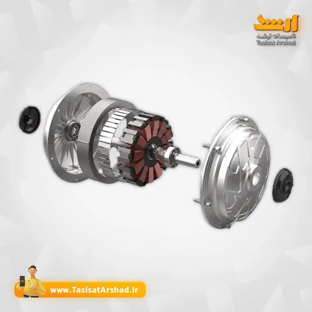 کولر پلیمری در یزد-موتورBLDC کولر آبی پلیمری ایرومکس