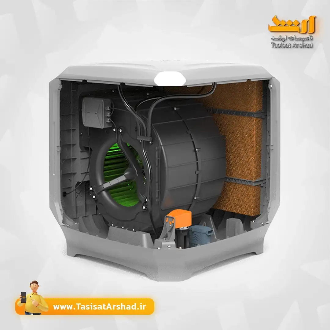 کولر پلیمری در یزد-کولر آبی پلیمری 6000 و 8000 روبرو زن ایرومکس+فروشگاه اینترنتی تاسیسات ارشد نماینده رسمی ایرومکس در یزد