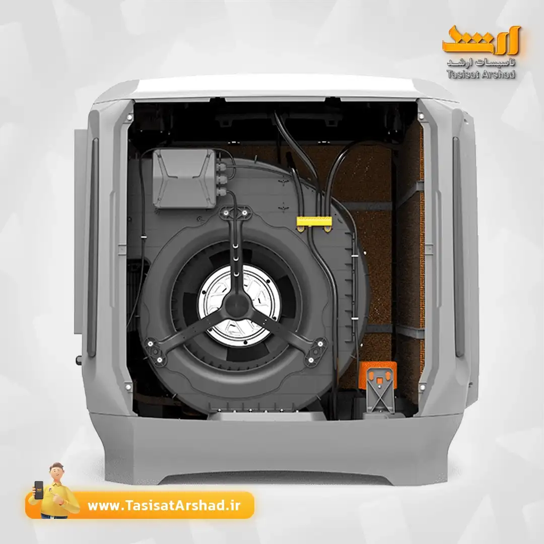 کولر پلیمری در یزد-کولر آبی پلیمری 6000 و 8000 روبرو زن ایرومکس+فروشگاه اینترنتی تاسیسات ارشد نماینده رسمی ایرومکس در یزد