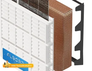 راهنمای کولر پلیمری البرز-فیلتر گردگیر | فروشگاه تاسیسات ارشد