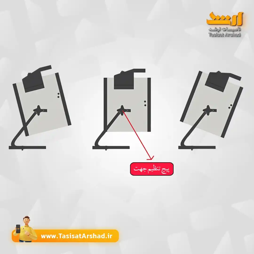 هیتر برقی فن&zwnj;دار مدل NE3 نیرو تهویه البرز