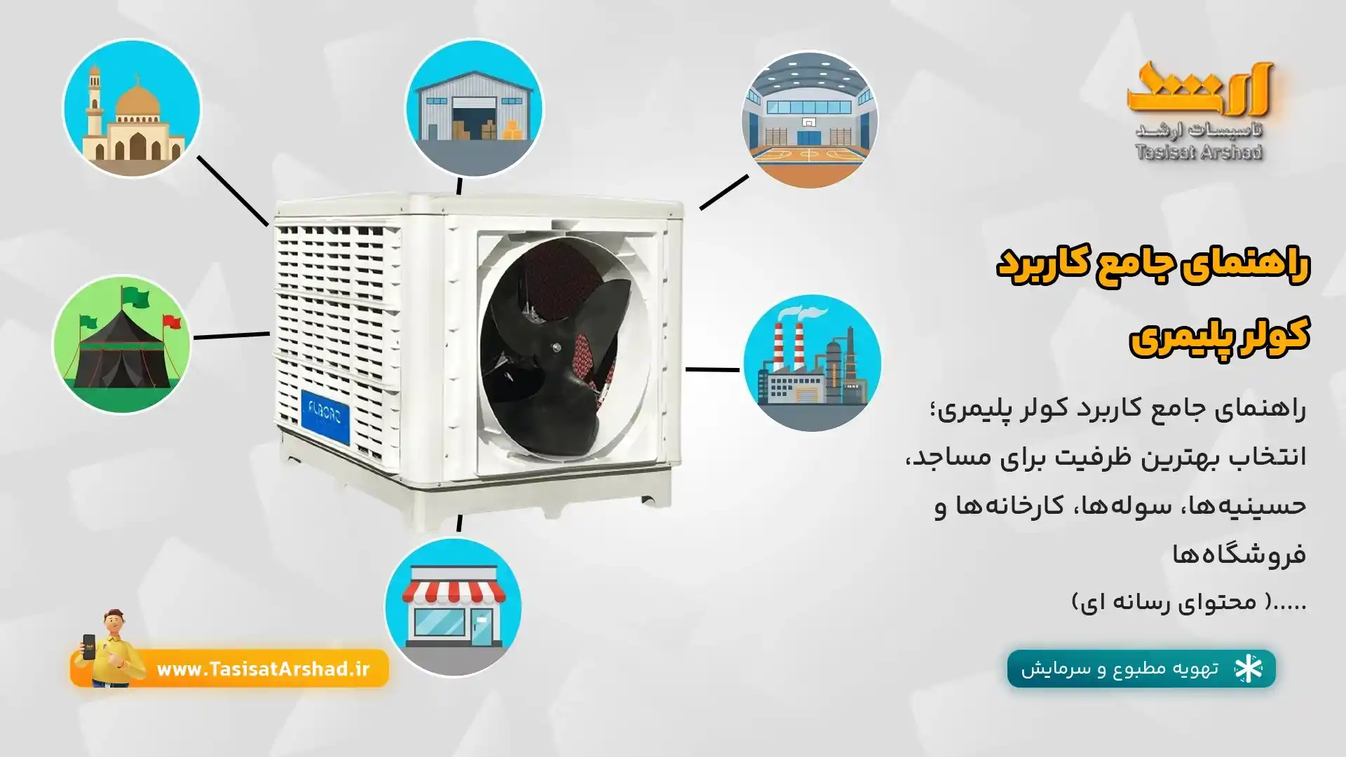 کاربرد کولر پلیمری | حسینیه ، مساجد، سالن های های کارگاهی و ورزشی ، انتخاب بهترین ظرفیت و...